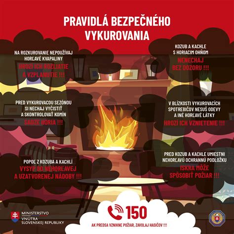 Pravidlá zásahov do vykurovania