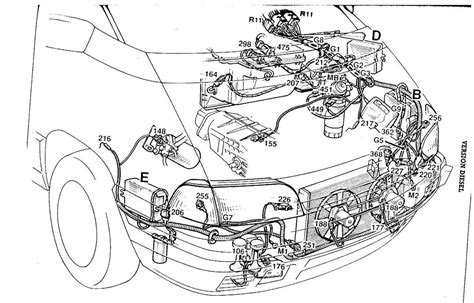 Schéma olejovej vane Renault Master