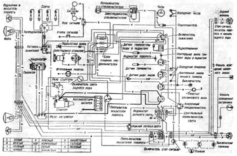 Elektrické schéma svetlometov Renault Master