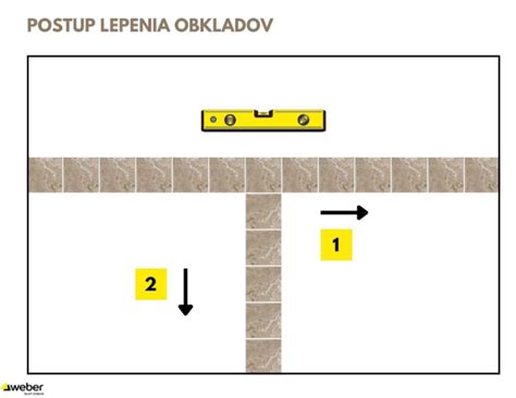 Ukážka postupu lepenia sadrových obkladov