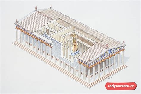 Rekonštrukcia farebnosti gréckeho chrámu