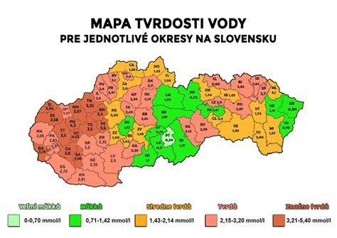 Porovnanie tvrdosti vody a jej vplyvu na spotrebiče