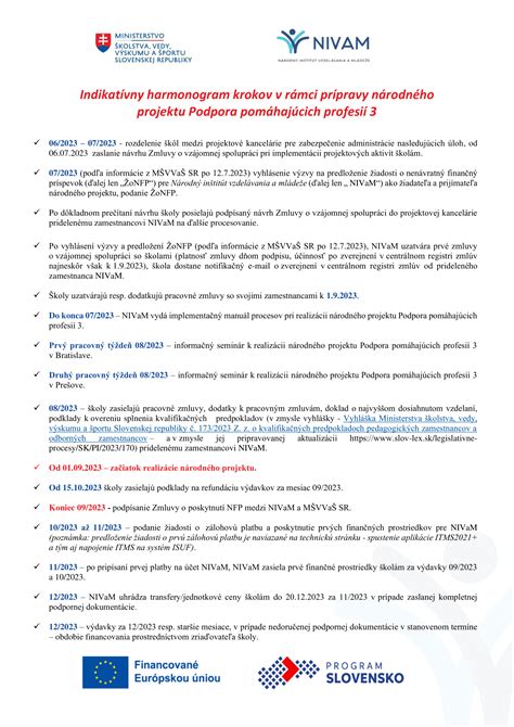 Schéma legislatívnych krokov pri rekonštrukcii zdravotníckeho zariadenia