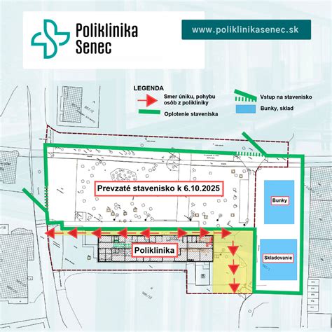 Stavenisko polikliniky počas rekonštrukčných prác