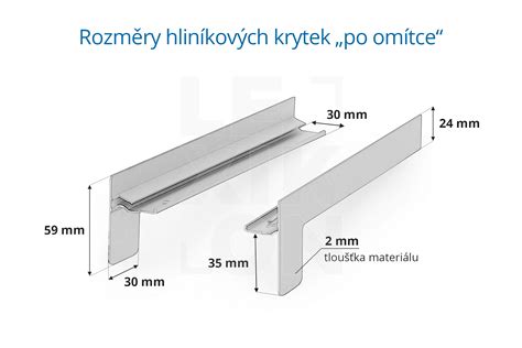 Farebne zladené hliníkové krytky parapetov