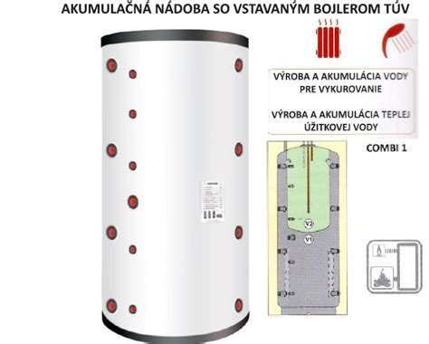 Detail kvalitnej izolácie akumulačnej nádrže