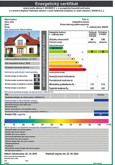 Graf porovnania energetickej triedy budovy pred a po rekonštrukcii