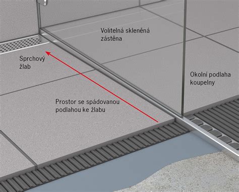 Detail procesu kladenia dlaždíc s krížikmi