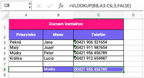 Základné funkcie a použitie elektroinštalačnej krabice