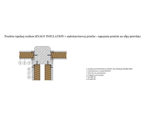 Detail kotvenia izolačných dosiek na fasáde