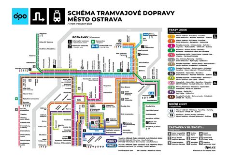 Schéma logistickej dopravy drevených materiálov