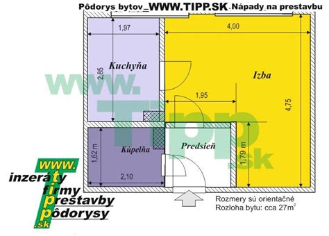 Schéma dispozície bytu typu Bauring