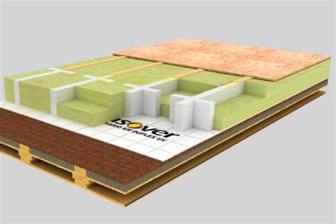 Systém ISOVER STEPCROSS