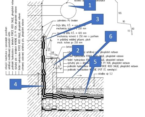 detail aplikácie asfaltového pásu v presahu