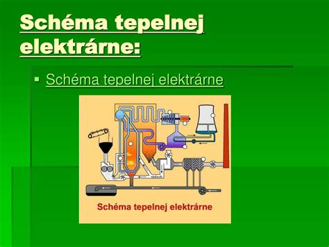 Schéma tepelnej rozťažnosti kovu