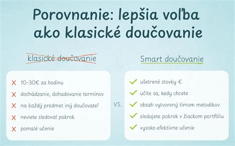 Porovnanie technológie smaltovania a akrylátového náteru