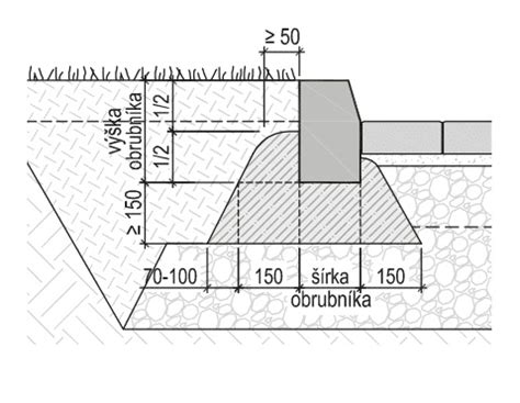 Detail uloženia obrubníka do betónového lôžka