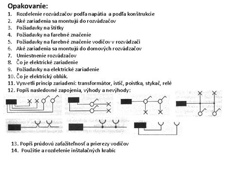 Typy elektrických rozvádzačov podľa umiestnenia a konštrukcie