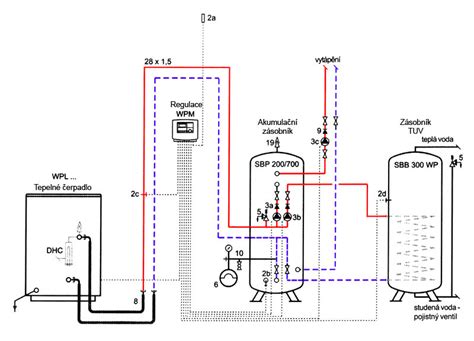 Elektrické schémy pripojenia perličkovej vane