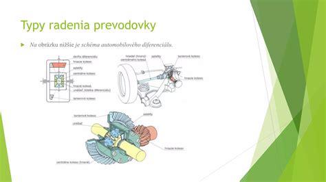 schéma prevodovky aku skrutkovača