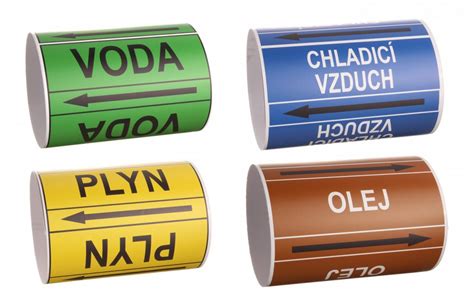 Infografika znázorňujúca výber priemeru potrubia podľa dĺžky a prietoku