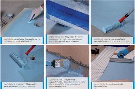 Príprava podkladu pred pokládkou hydroizolačnej fólie