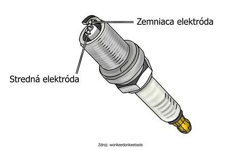 Schéma funkcie zapaľovacej sviečky v motore