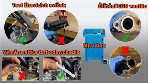 Kontrola a údržba ventilu