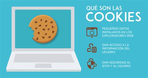 Ilustrácia fungovania cookies na webovej stránke