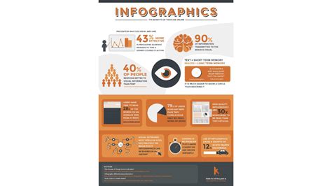 Infografika zrnitosti brúsnych kameňov a ich použitia