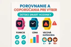 Infografika: Porovnanie výkonových variantov kotlov ÚSPOR AUTOMAT a ich ideálne aplikácie