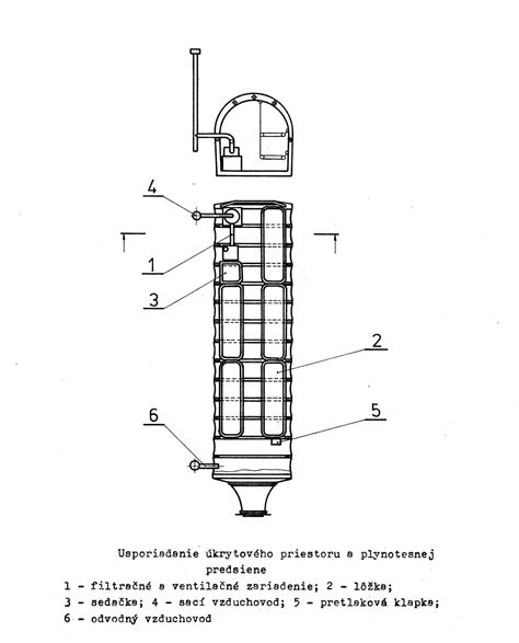 Vnútorné usporiadanie inteligentného WC