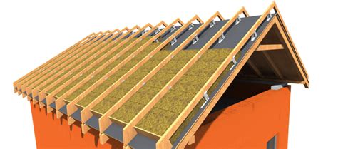 Schéma vonkajšej izolácie strechy