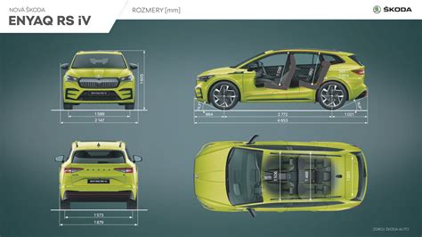 Infografika: Rozmery sedacích vaní