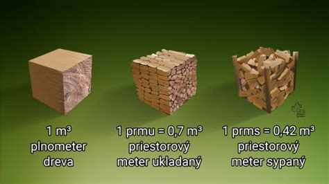 Porovnanie účinnosti spaľovania suchého a vlhkého dreva