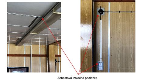 Schéma hydrofobizácie izolačných vlákien