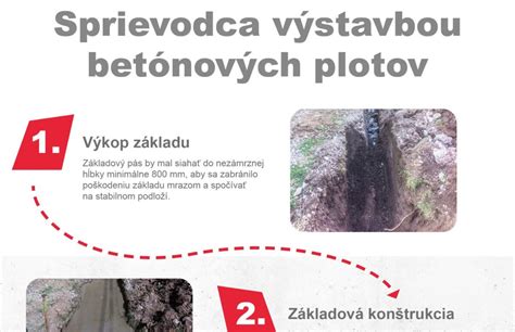 Rôzne typy betónových skruží a poklopov pre exteriérové projekty