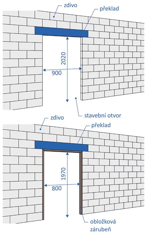 Odstránenie starej zárubne a príprava otvoru