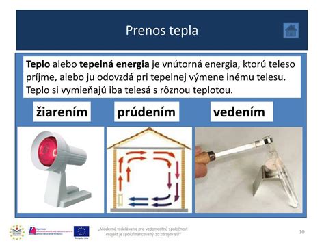 Schéma prenosu tepla sálaním a prúdením