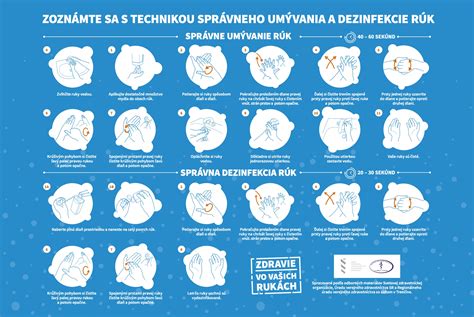 Správna technika nanášania a vyhladzovania silikónu