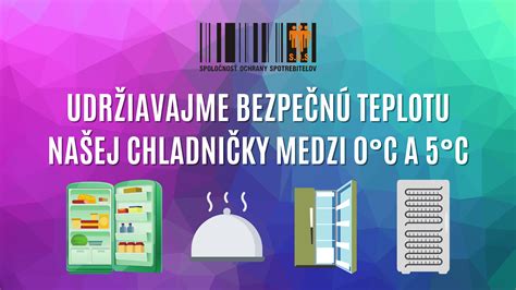 Infografika: Ako správne nastaviť teplotu v domácnosti