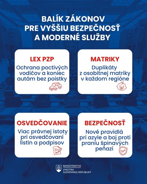 Zákony a vyhlášky Slovenskej republiky v oblasti energetiky