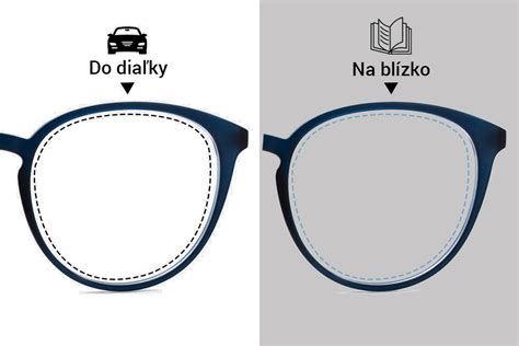 Poškriabané okuliarové šošovky a vplyv na videnie