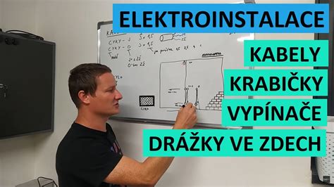 Schéma protišmykovosti R-skupín