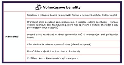 Benefity impregnácie kameňa