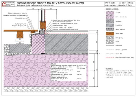 Detail kovania balkónových dverí