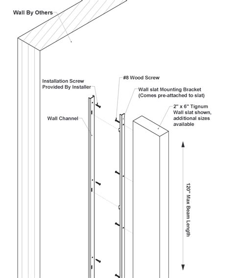 Detail slat panelov s integrovaným osvetlením