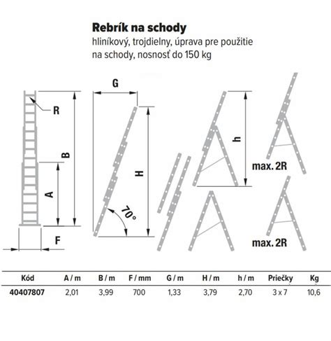 Univerzálny rebrík s úpravou na schody v domácnosti