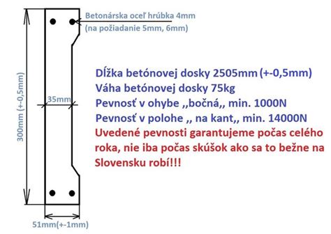 Montáž podhrabovej dosky pod plotom