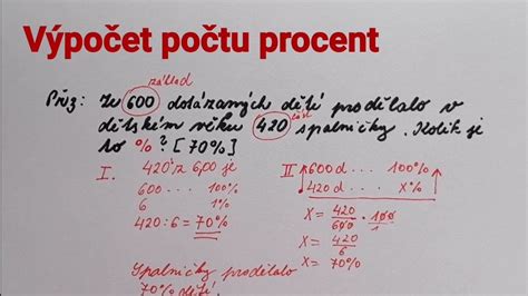 Výpočet potrebného počtu obkladov a dlažieb
